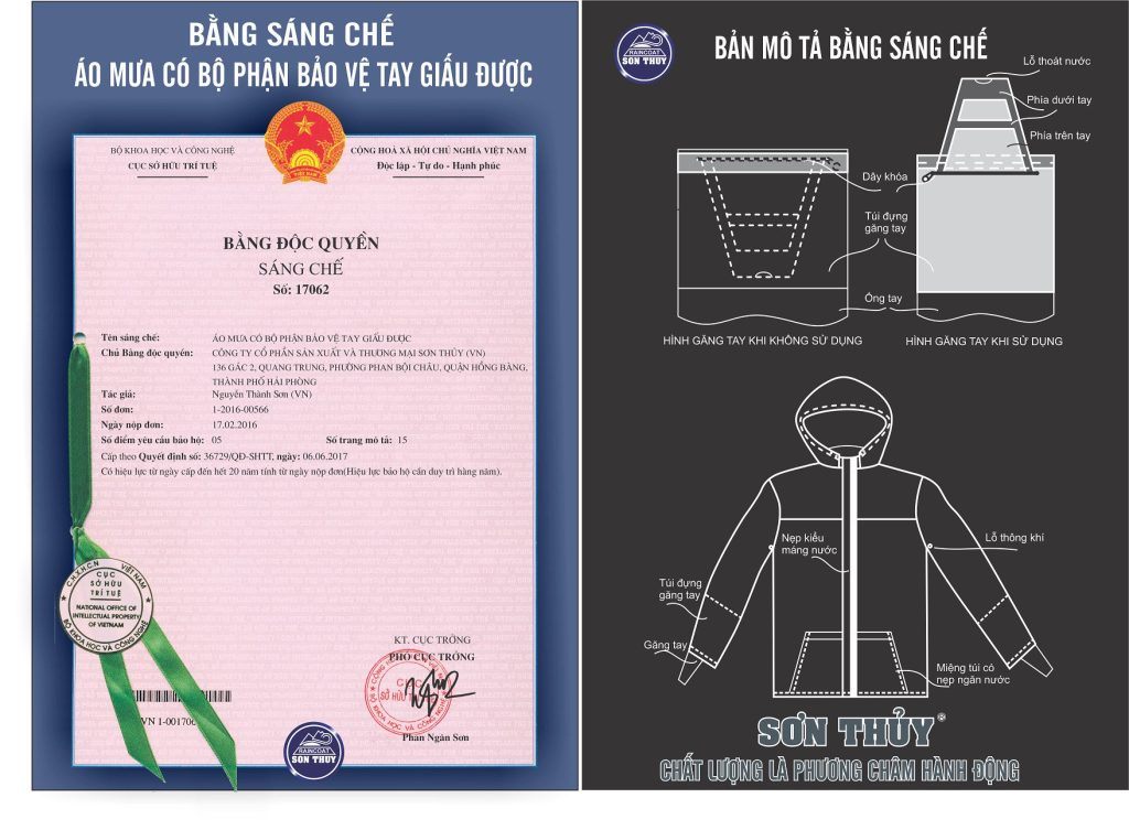 Giới thiệu - Áo Mưa Sơn Thủy